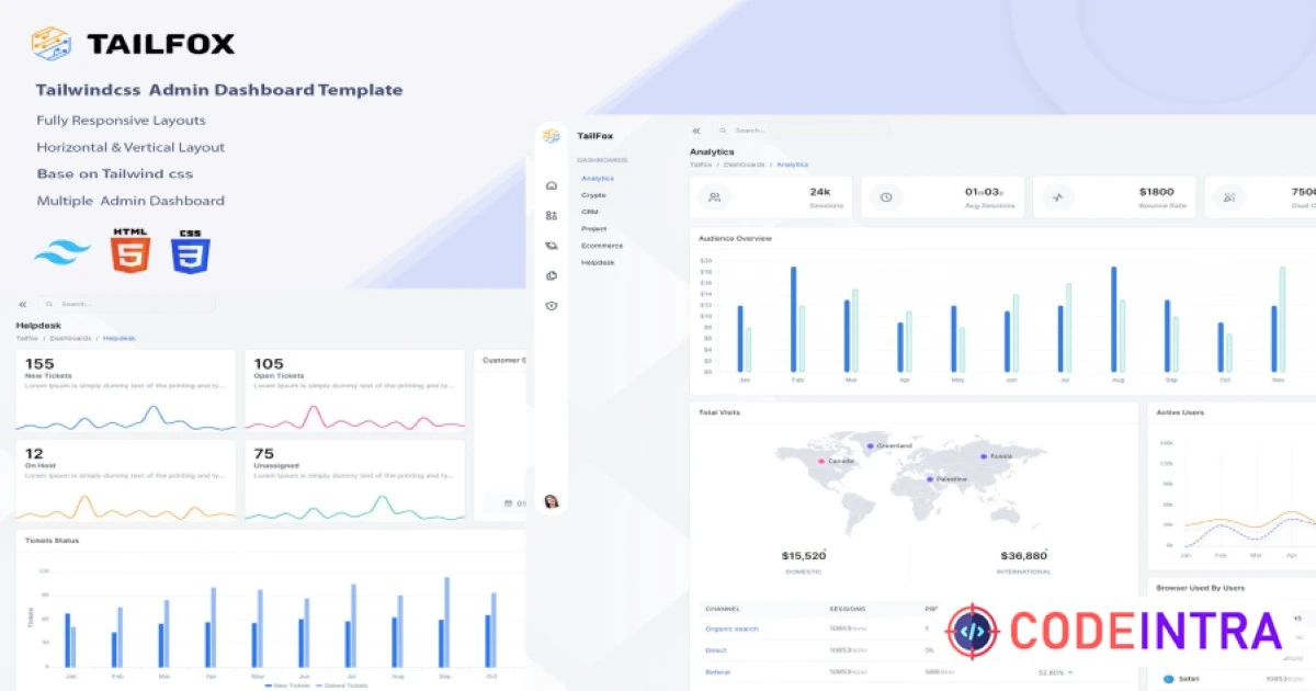 Tailfox - Tailwind CSS Admin Dashboard Template - Codeintra