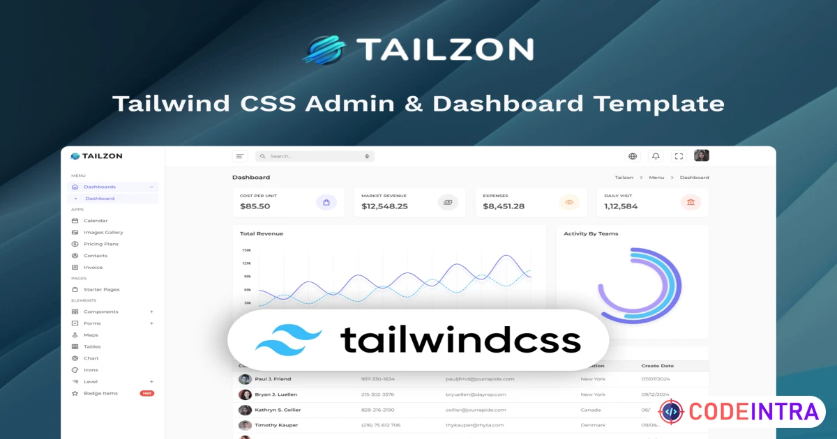 Tailzon- Tailwind CSS Admin Layout UI Kit Template - Codeintra