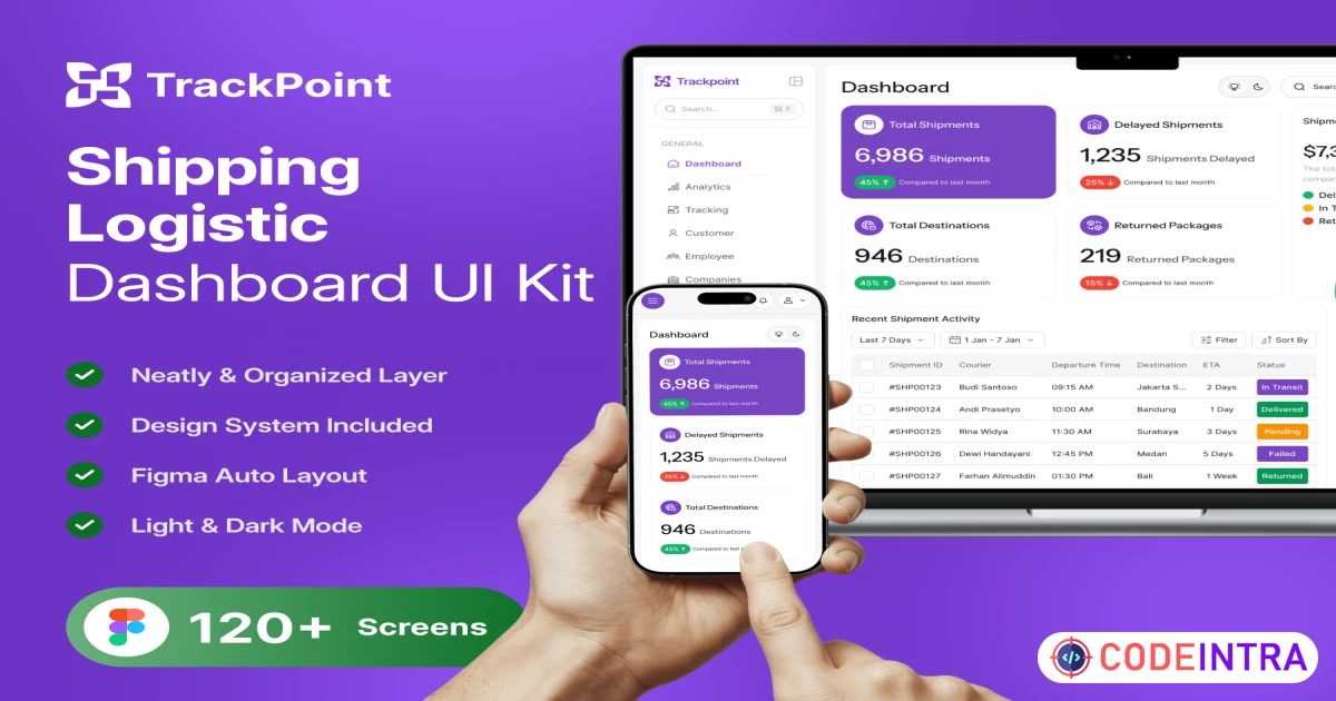 TrackPoint - Shipping Logistic Dashboard UI Kit - Figma Resources - Codeintra