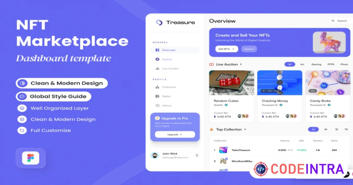 Treasure - NFT Marketplace dashboard Figma Download - Codeintra
