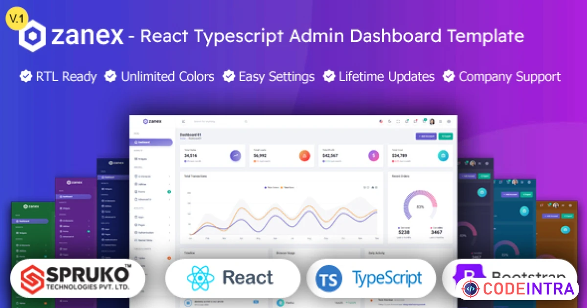 Zanex – Typescript React Admin Dashboard Template - Codeintra