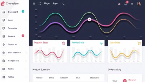 Chameleon HTML Admin Dashboard Responsive Template