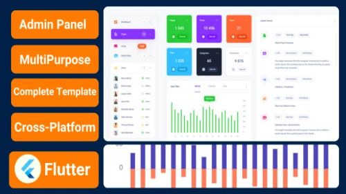 Codentra Admin | Flutter Admin Panel | Flutter Dashboard Template | Flutter Web