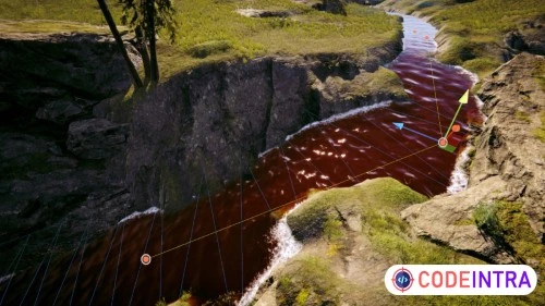 Crest Water 5 - Splines | Particles/Effects | Unity Assets