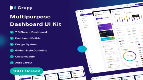 Grupy Dashboard UI Kit - Figma Resources
