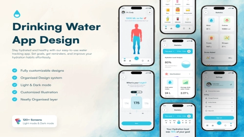 Hydrate Me - Water Drinking App - Figma Resources